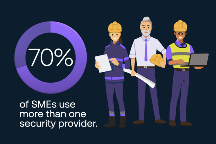 70% of SMEs use more than one security provider