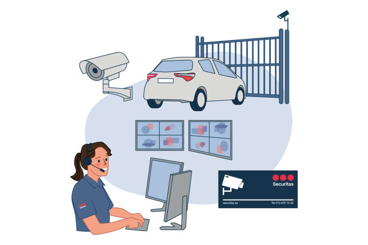 Illustration av produkter och tjänster från Securitas